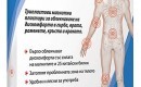 Новите трипластовите магнитни пластири SPONDY GUARD помагат при остри ставни болки и шипове! Новите трипластовите магнитни пластири SPONDY GUARD помагат при остри ставни болки и шипове!
