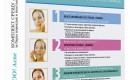 NOOO! Acne – английски комплект срещу акне за моментално скриване на пъпките NOOO! Acne – английски комплект срещу акне за моментално скриване на пъпките