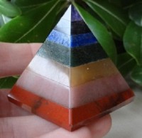 lechenie s piramidi