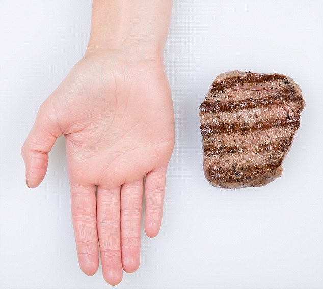 Месо - дланта на ръката