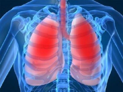 астма или алергия