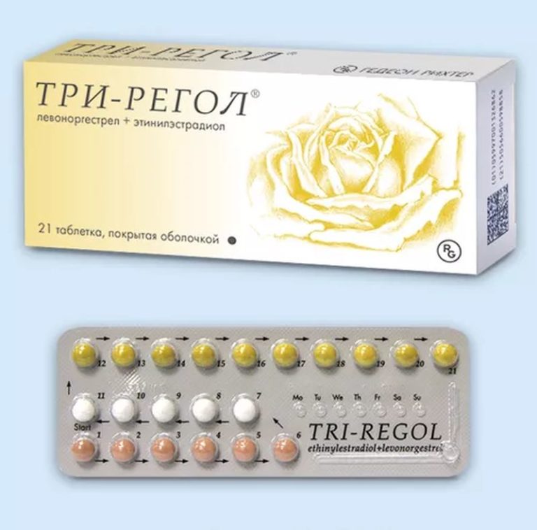 Три-Регол – надеждно контрацептивно средство срещу нежелана бременност .
