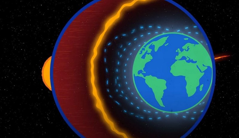 магнитна буря